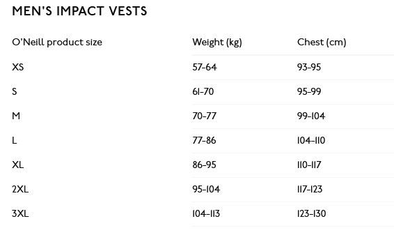 ONeill Mens Impact Vest 0 Tableau des tailles